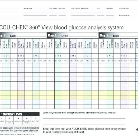 accu chek reading chart|accu chek results chart.